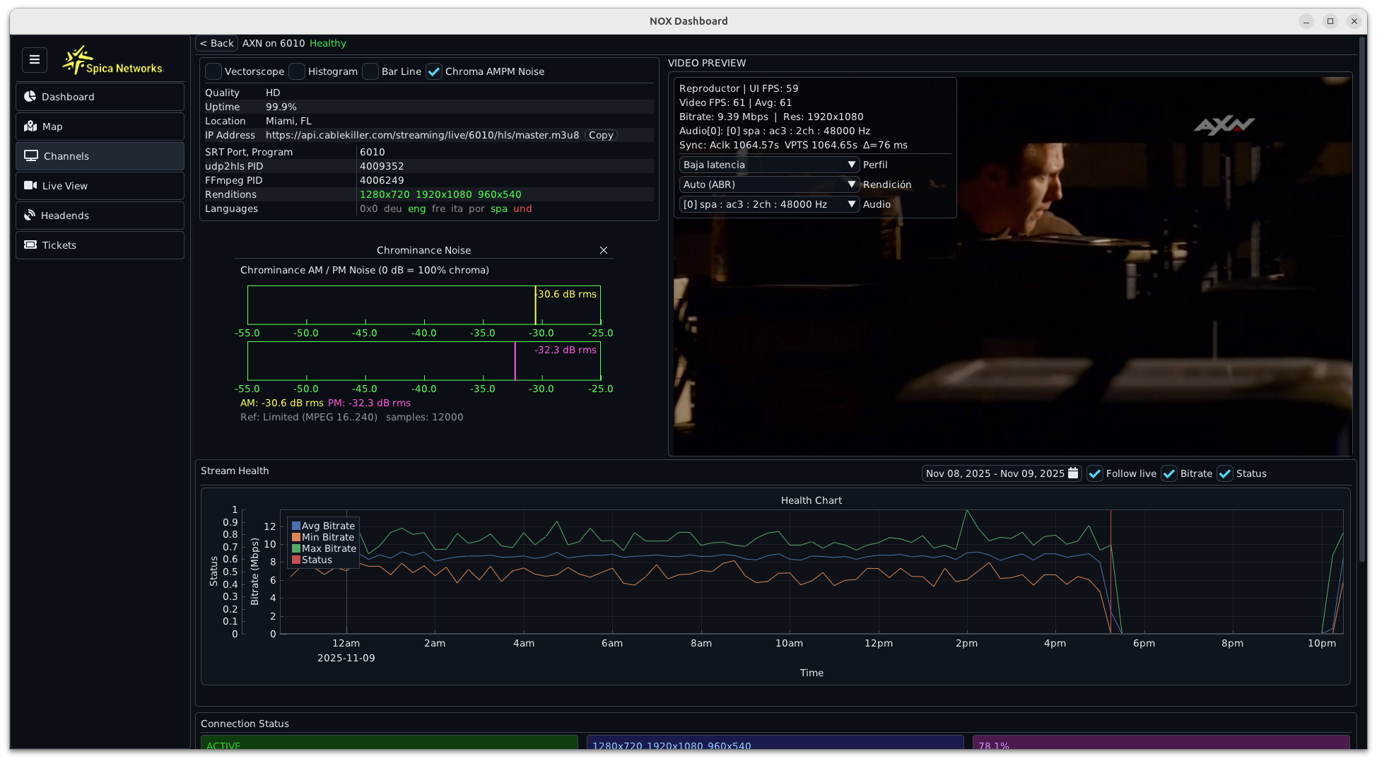 SPICA Media Operations channel assurance console